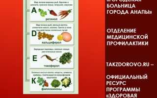 Зачем нужны витамины