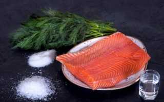Как посолить кижуч в домашних условиях вкусно и быстро